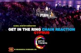 GLOBAL STARTUP COMPETITION GET IN THE RING CHAIN … · 2019-08-24 · ABOUT GET IN THE RING CHAIN REACTION Selection event for the Global Startup Competition of the Get in the Ring