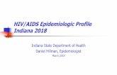 HIV/AIDS Epidemiologic Profile Indiana 2015 Epi Profile.pdfSource: Indiana HIV/AIDS Surveillance Database Rates based on U.S. Census, 2017 Definitions MSM-Men having Sex with Men PWID-Persons