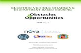 Obstacles Opportunities · 2018-10-15 · April 2015 Obstacles & Opportunities ... Bay Area Climate Collaborative Michael Pierce, President, Prodesse Property Group Ken Orvick, President,