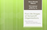 Five Life Stages of the Nonprofit Organizations · Five Life Stages of Nonprofit Organizations Judith Sharken Simon and J Terence Donovan Original Publication by the Amherst H. Wilder