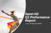 Sport NZ Q1 Performance Report · This performance report covers Sport NZ’s performance for Q1 2019/20. This report is based on Sport NZ’s Performance Framework and provides an