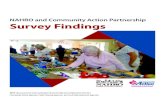 NAHRO and Community Action Partnership Survey Findings...NAHRO and Community Action Partnership Survey Findings 2017 | An assessment and examination of partnership and collaboration