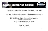 Space Transportation Working Group Lunar Surface … › pdf › 315841main_STWG_LSS_workshop...1 Space Transportation Working Group Lunar Surface System Risk Assessment Linda Karanian