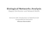 Biological Networks Analysis - Borenstein Labelbo.gs.washington.edu/.../16A-Networks_Motifs.pdf · Networks: Networks vs. graphs A collection of nodes and links Directed/undirected;