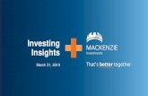 Investing Insights - Mackenzie Investments€¦ · Subprime Mortgage Crisis 3/9/2009 68.6% 95.1% Average Appreciation 33.7% 45.0% Snapshots in time of significant negative international
