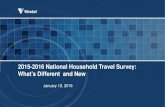2015-2016 National Household Travel Survey: What’s ... · 2015-2016 National Household Travel Survey: What’s Different and New January 10, 2016 ... – Postcard invitation for