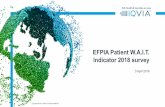 EFPIA Patient W.A.I.T. Indicator Study 2018 Results 030419 · 2019-04-08 · 4 •121 products approved by EMA between 1st January 2015 to 31st December 2017 (excluding 4 products