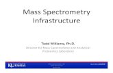 Mass Spectrometry [Read-Only]Mass Spectrometry Lab B025 Malott Hall msl.ku.edu Mass Spectrometry Lab msl.ku.edu mslab1@ku.edu 785-864-3280 Malott rooms B025 3006 Labs 3002 3006 1008