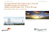 Capital Projects and Infrastructure Spending in Turkey ... Capital Projects and Infrastructure Spending
