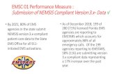 EMSC 01 Performance Measure : Submission ofNEMSIS ... › wp-content › uploads › FL-EMSC... · Manish 1. Shah, MD, MS, Julie C. MPH MD The conclusion of this 2017 document is