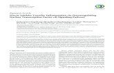 Research Article Niacin Inhibits Vascular Inflammation via ...downloads.hindawi.com/journals/mi/2014/263786.pdf · Research Article Niacin Inhibits Vascular Inflammation via Downregulating