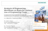 Analysis of Engineering- Workflows as Basis for …...Page 3 03/2011 Löwen - CT T PRO ENG © Siemens AG 2011 Siemens Corporate Technology Networking the Integrated Technology …