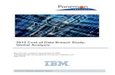 2015 Cost of Data Breach Study: Global Analysis...IBM and Ponemon Institute are pleased to release the 2015 Cost of Data Breach Study: Global Analysis. According to our research, the