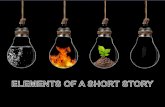 Elements of a Short Story - TeacherV.netteacherv.net/resources/eng10-short-stories/02 - Elements of a short... · the following plot elements in any story form. PLOT - Exposition