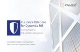 Insurance Relations for Dynamics 365 - Microsoft Azure · Insurance Relations for Dynamics 365 (VIII) Customer Incentives Insurance Relations use new insurance models in which customers