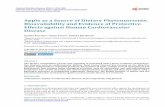 Apple as a Source of Dietary Phytonutrients ... · some apple phytonutrients has been recently investigated in human studies and the results are summarized. Dihydrochalcones. Phloretin