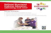National Structured Diabetes Education addressing local need · EMPOWER is a national, structured diabetes education programme . designed to help people with Type 2 Diabetes understand