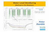 Water Level Monitoring - Envireau Water - Envireau Water€¦ · Logging at 1 minute Intervals Group 3 - Pumping Well - Conductivity 12.0 12.5 13.0 13.5 14.0 14.5 0.0 5.0 10.0 15.0
