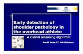 Early detection of shoulder pathology in the …smertebehandling.info › wp-content › uploads › 2011 › 12 › ...Early detection of shoulder pathology in the overhead athlete