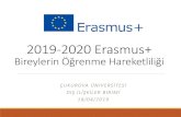 Bireylerin Öğrenme Hareketliliği Dökümanlar ve Formlar/1… · ERASMUS+ PROGRAMI nedir? Erasmus+ Programı yükseköğretim kurumlarının birbirleri ve iş dünyası ile işbirliği
