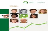 RAPPORT ANNUEL 2015-2016 - Ensemble pour le don d'organes ... · 14 Rapport de l’auditeur indépendant sur les états financiers résumés 15 États financiers 16 L’équipe. ...