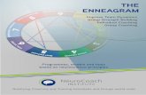 THE ENNEAGRAM - NeuroCoach Institute › ... › 2019 › 02 › NCI-Enneagram-e-br… · The use of the enneagram assessments enables coaches and organisations a key to unlocking
