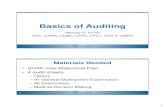 Basics of Auditing - AAPCstatic.aapc.com/e7fe2e86-ee05-475b-ac2c-bdc28fea95c1/f5aa5411-… · • Patient is a 52 yr-old established female patient who comes in complaining of intermittent