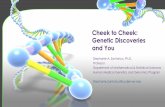 Cheek to Cheek: Genetic Discoveries and You€¦ · Cheek to Cheek: Genetic Discoveries and You Stephanie A. Santorico, Ph.D. Professor Department of Mathematical & Statistical Sciences