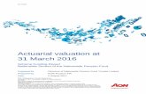 Actuarial valuation at 31 March 2016 · Aon Hewitt 6,000 Actuarial valuation at 31 March 2016 1 Executive Summary The key results of the valuation at 31 March 2016 are set out below.