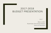 2017-2018 BUDGET PRESENTATION · 2017-05-01 · 2017-2018 BUDGET PRESENTATION. May 2, 2017. Boyertown Area School District. Board of Education. DRAFT