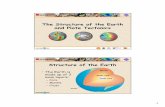 The Structure of the Earth and Plate Tectonics€¦ · The Structure of the Earth and Plate Tectonics Structure of the Earth • The Earth is made up of 3 main layers: –Core ...