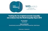 new evidence from the World Inequality Report 2018...gradually extended to over thirty countries and to wealth Alvaredo et al., 2013, Saez-Zucman , 2016, Alvaredo-Atkinson-Morelli,