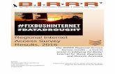 Regional Internet Access Survey Results, · Regional Internet Access Survey Results, 2016 BIRRR #datadrought #fixbushinternet   2 May 2016 The BIRRR Regional Access