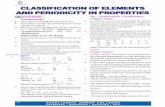 CLASSIFICATION OF ELEMENTS AND PERIODICITY IN …new.excellencia.co.in › college › web › pdf... · CLASSIFICATION OF ELEMENTS AND PERIODICITY IN PROPERTIES Mendeleev’s Classification