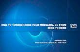 HOW TO TURBOCHARGE YOUR MODELING, GO … › content › dam › SAS › en_my › doc › sas-forum...Title SAS Forum KL - How to Turbocharge Your Modeling Author Mark Chia Created