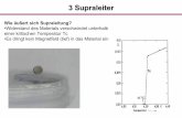 3 Supraleiter - KIT - LTISupraleiter 3.2 Filter und Detektoren µ E ∆ S * * z und D(E) N ∆ x,y S z N SN Grenzfläche Elektron aus einem Normalleiter trifft auf die Energielücke