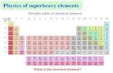 Periodic table of chemical elements - 京都大学Superheavy elements synthesized so far Future directions Towards the island of stability Towards Z=119 and 120 isotopes Theoretical