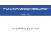 DEMYSTIFYING AUTOMOTIVE COMPOSITES TO EVALUATE …€¦ · DEMYSTIFYING AUTOMOTIVE COMPOSITES TO EVALUATE FULL POTENTIAL FOR SIGNIFICANT MASS SAVING Bhavesh Shah . ... Design flexibility