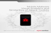 Mobile Malware Visual Analytics and Similarities of Attack ... · WHITE PAPER • Mobile Malware Visual Analytics and Similarities of Attack Toolkits Page 4. We chose DroidKungFu