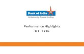 Performance Highlights Q1 FY16 · Particulars Jun 14 Mar. 15 Jun 15 Y-O-Y Growth % % to Domestic Advances Jun-14 Jun-15 Textiles 9,414 10,007 9,529 1.22 3.59 3.39