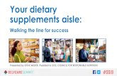 Your dietary supplements aisle...Today’s presentation Examine the latest dietary supplement consumer trends Opportunities for supplement vendors to provide their customers more information