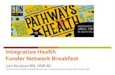 Integrative Health Funder Network Breakfast...Integrative Health Funder Network Breakfast Lori Knutson RN, HNB-BC Senior Director, Health and Wellness Services, Touchstone Mental Health,