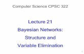 Lecture 21 Bayesian Networks: Structure and Variable Eliminationconati/322/322-2017W1/slides/Lecture 21... · Bayesian Networks: Structure and Variable Elimination. 1. Announcement