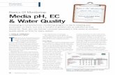 Basics Of Monitoring: Media pH, EC & Water Quality › uploads › resources › pdfs › bom3_final.pdf · Basics Of Monitoring: Media pH, EC & Water Quality Developing a comprehensive