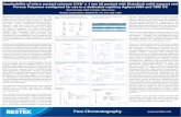 Porous Polymers configured for use in a dedicated ... › pdfs › Pittcon2018_DiatoSorb... · Porous Polymers configured for use in a dedicated capillary Agilent 6890 and 7890 GC
