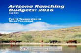 Arizona Ranching Budgets: 2016 › sites › extension.arizona... · 2017-12-05 · Arizona Ranching Budgets: 2016 9 Managers and Rural Appraisers for the year 2015. The total number