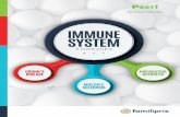 IMMUNE SYSTEM - Familiprix · Our immune system works hard day after day to protect us from a host of harmful substances, such as viruses and bacteria. Because it’s constantly exposed