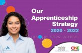 Our Apprenticeship Strategy - Coventry€¦ · further, apprenticeships will be embedded within our people, talent management strategies and career pathways. This will be achieved