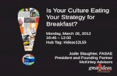 Is Your Culture Eating Your Strategy for Breakfast? · 2018-04-20 · Why does culture matter? “A company's culture is often at the root of difficult people-related problems such