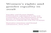 Women’s rights and - TreatyBody Internet · 2018-07-23 · Women’s rights and gender equality in 2018 Executive summary 4 In England, 33% of council members and 17% of council